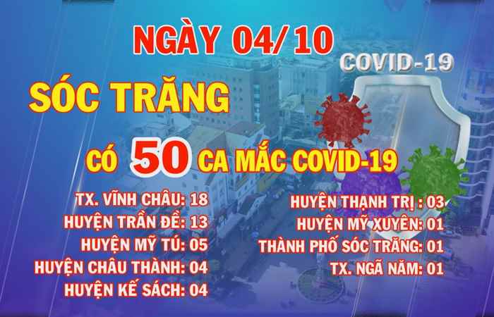 Bản tin chung tay phòng, chống dịch COVID-19 (04-10-2021)